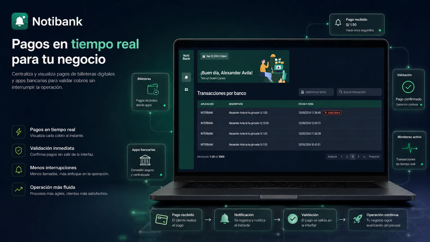Captura del proyecto Control de pagos Yape y Plin